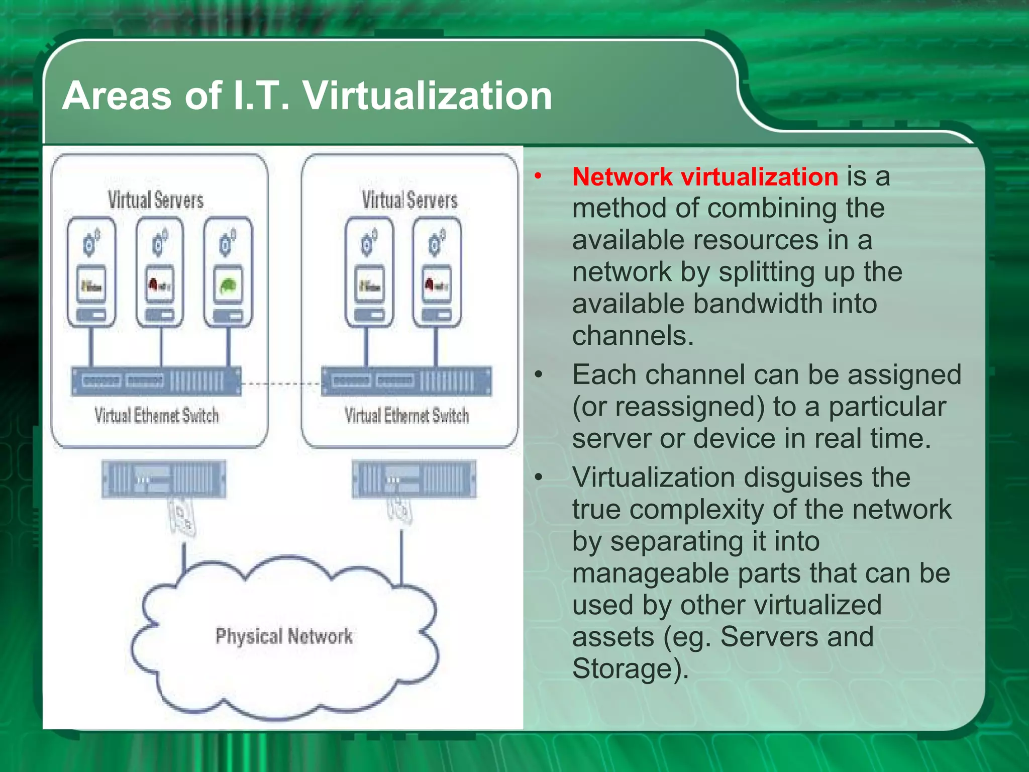 Areas of I.T. Virtualization Network virtualization  is a method of combining the available resources in a network by splitting up the available bandwidth into channels. Each channel can be assigned (or reassigned) to a particular server or device in real time.   Virtualization disguises the true complexity of the network by separating it into manageable parts that can be used by other virtualized assets (eg. Servers and Storage). 