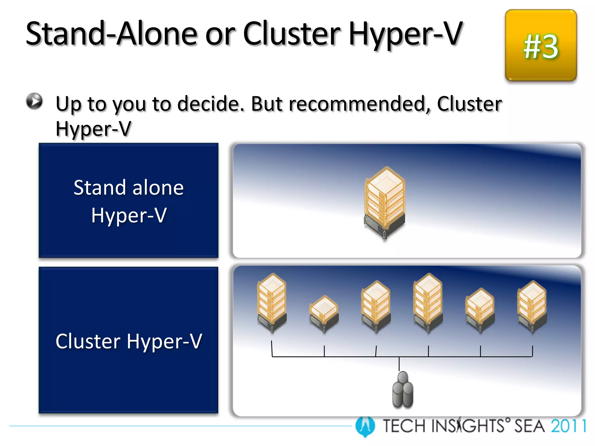 Stand-Alone or Cluster Hyper-V                    #3
  Up to you to decide. But recommended, Cluster
  Hyper-V

   Stand alone
     Hyper-V




  Cluster Hyper-V
 