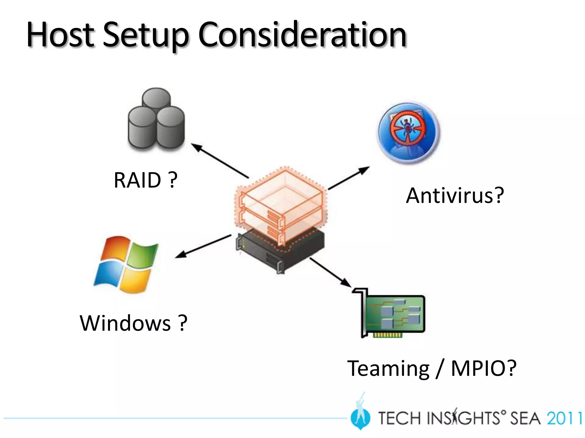 Host Setup Consideration


     RAID ?
                         Antivirus?




   Windows ?
                    Teaming / MPIO?
 
