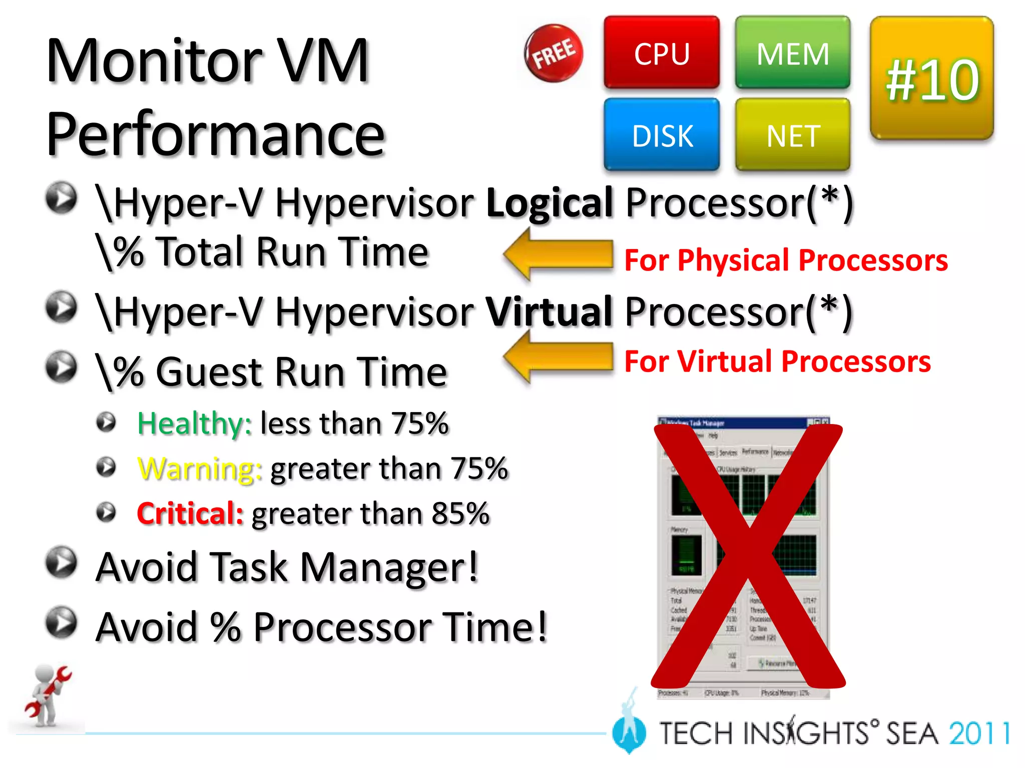 Monitor VM                       CPU    MEM
                                                #10
Performance                      DISK    NET

 Hyper-V Hypervisor Logical Processor(*)
 % Total Run Time           For Physical Processors
 Hyper-V Hypervisor Virtual Processor(*)
 % Guest Run Time           For Virtual Processors
   Healthy: less than 75%
   Warning: greater than 75%
   Critical: greater than 85%
 Avoid Task Manager!
 Avoid % Processor Time!
 
