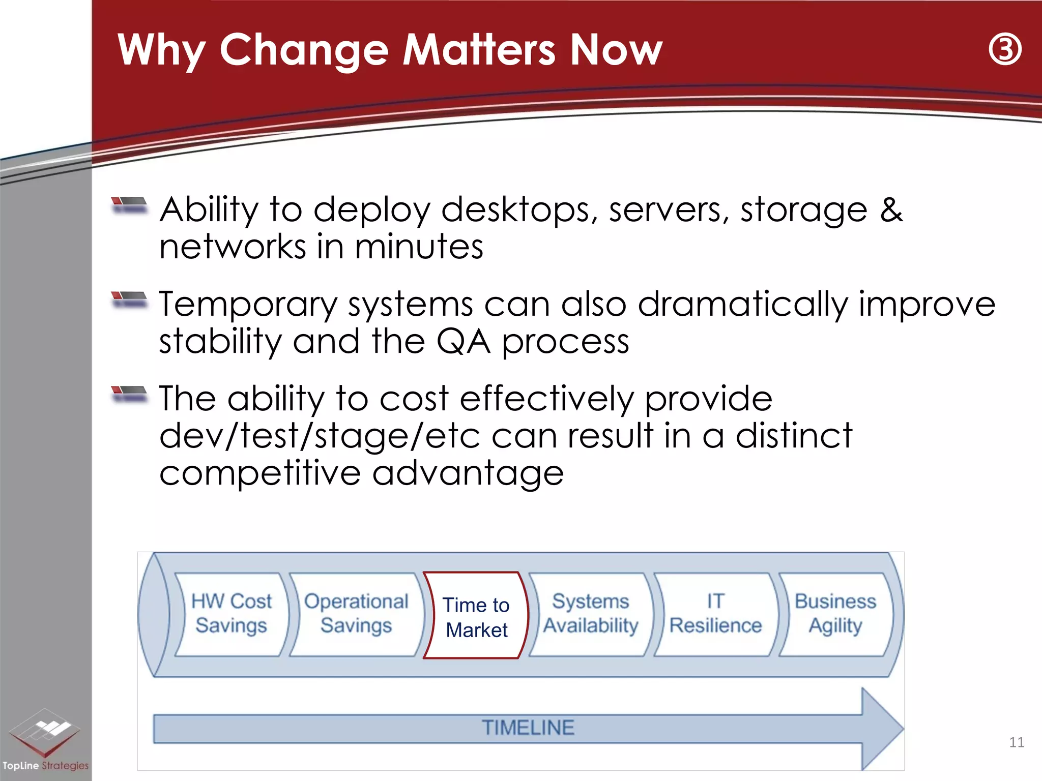 Ability to deploy desktops, servers, storage & networks in minutes Temporary systems can also dramatically improve stability and the QA process The ability to cost effectively provide dev/test/stage/etc can result in a distinct competitive advantage Why Change Matters Now  Time to  Market 