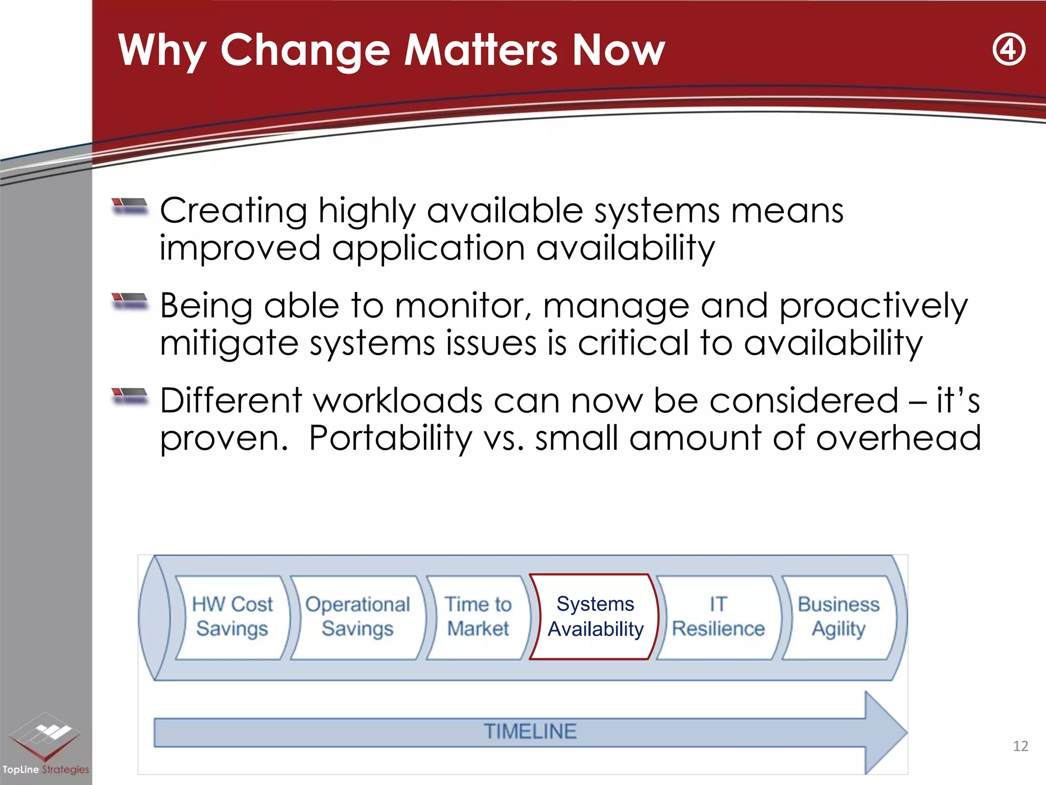 Creating highly available systems means improved application availability Being able to monitor, manage and proactively mitigate systems issues is critical to availability Different workloads can now be considered – it’s proven.  Portability vs. small amount of overhead Why Change Matters Now  Systems  Availability 