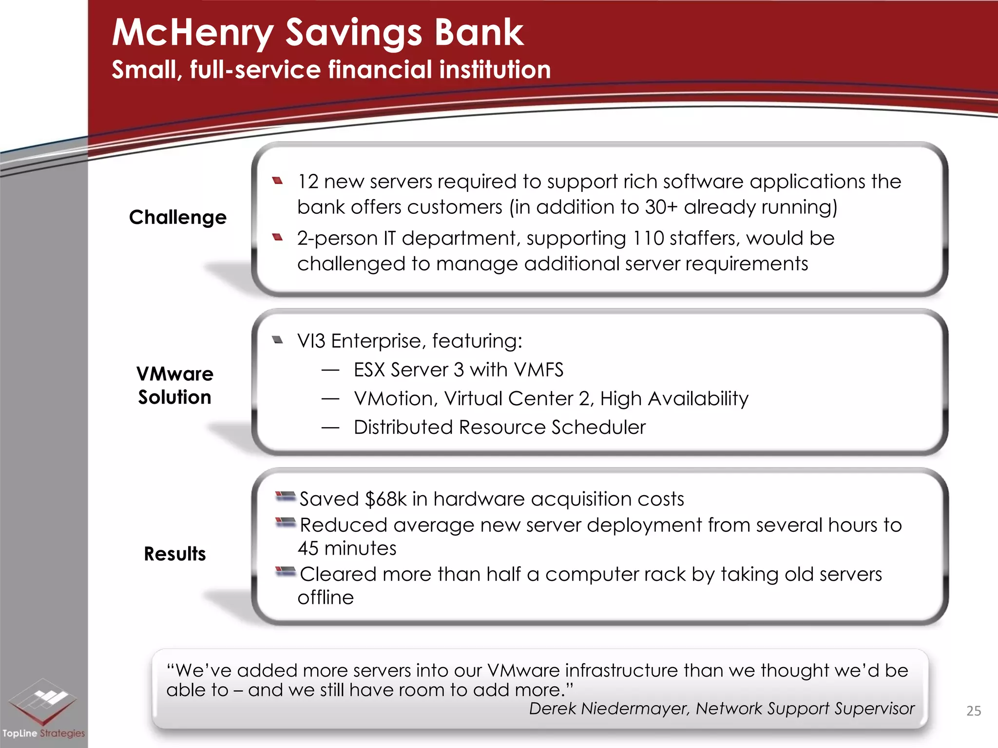 McHenry Savings Bank Small, full-service financial institution Challenge Results VMware Solution “ We’ve added more servers into our VMware infrastructure than we thought we’d be able to – and we still have room to add more.”  Derek Niedermayer, Network Support Supervisor 12 new servers required to support rich software applications the bank offers customers (in addition to 30+ already running) 2-person IT department, supporting 110 staffers, would be challenged to manage additional server requirements Saved $68k in hardware acquisition costs Reduced average new server deployment from several hours to 45 minutes Cleared more than half a computer rack by taking old servers offline VI3 Enterprise, featuring: ESX Server 3 with VMFS VMotion, Virtual Center 2, High Availability Distributed Resource Scheduler 