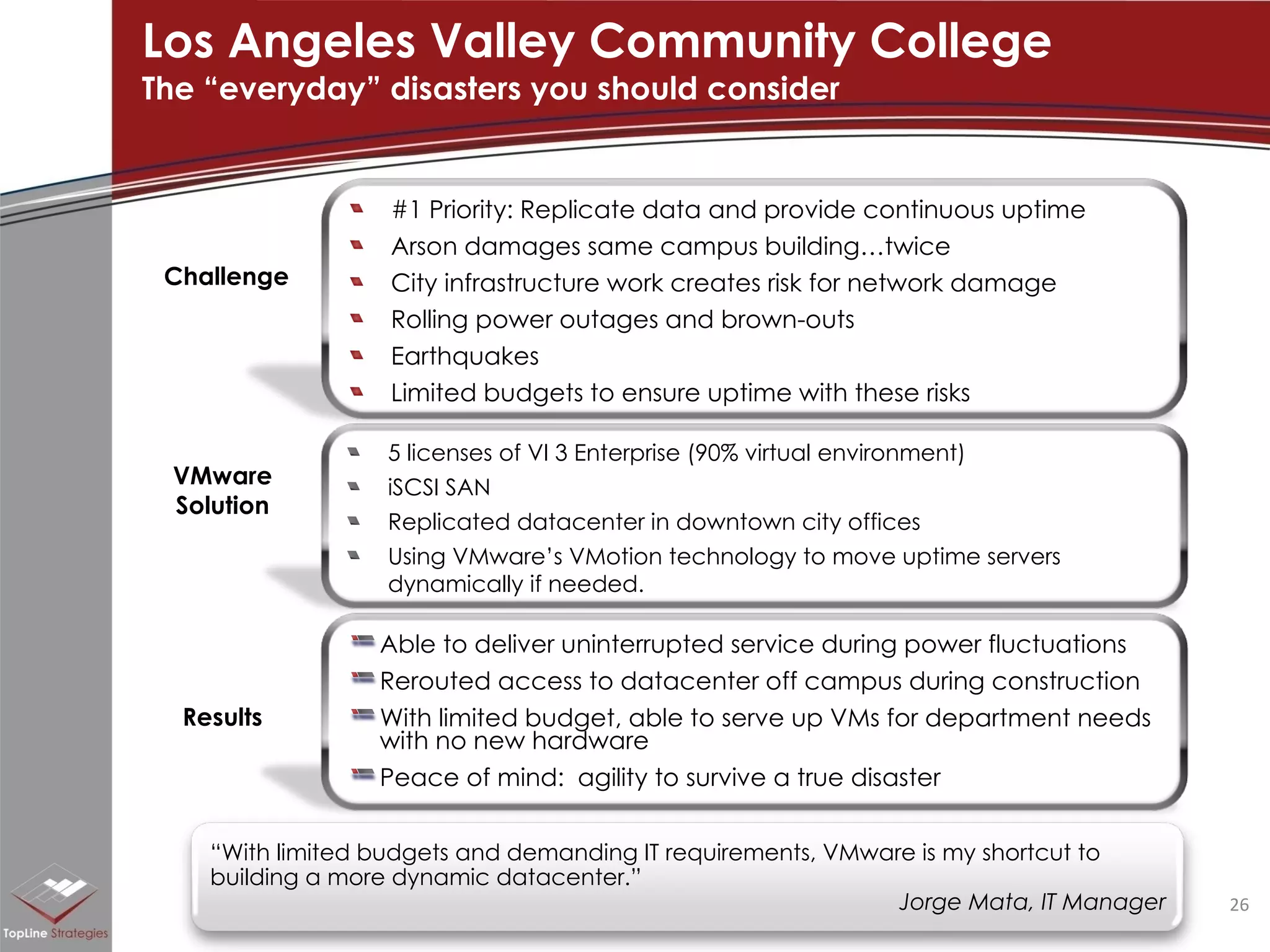 Los Angeles Valley Community College The “everyday” disasters you should consider Challenge Results VMware Solution “ With limited budgets and demanding IT requirements, VMware is my shortcut to  building a more dynamic datacenter.”  Jorge Mata, IT Manager #1 Priority: Replicate data and provide continuous uptime Arson damages same campus building…twice City infrastructure work creates risk for network damage Rolling power outages and brown-outs Earthquakes  Limited budgets to ensure uptime with these risks Able to deliver uninterrupted service during power fluctuations Rerouted access to datacenter off campus during construction With limited budget, able to serve up VMs for department needs with no new hardware Peace of mind:  agility to survive a true disaster 5 licenses of VI 3 Enterprise (90% virtual environment) iSCSI SAN Replicated datacenter in downtown city offices Using VMware’s VMotion technology to move uptime servers dynamically if needed. 