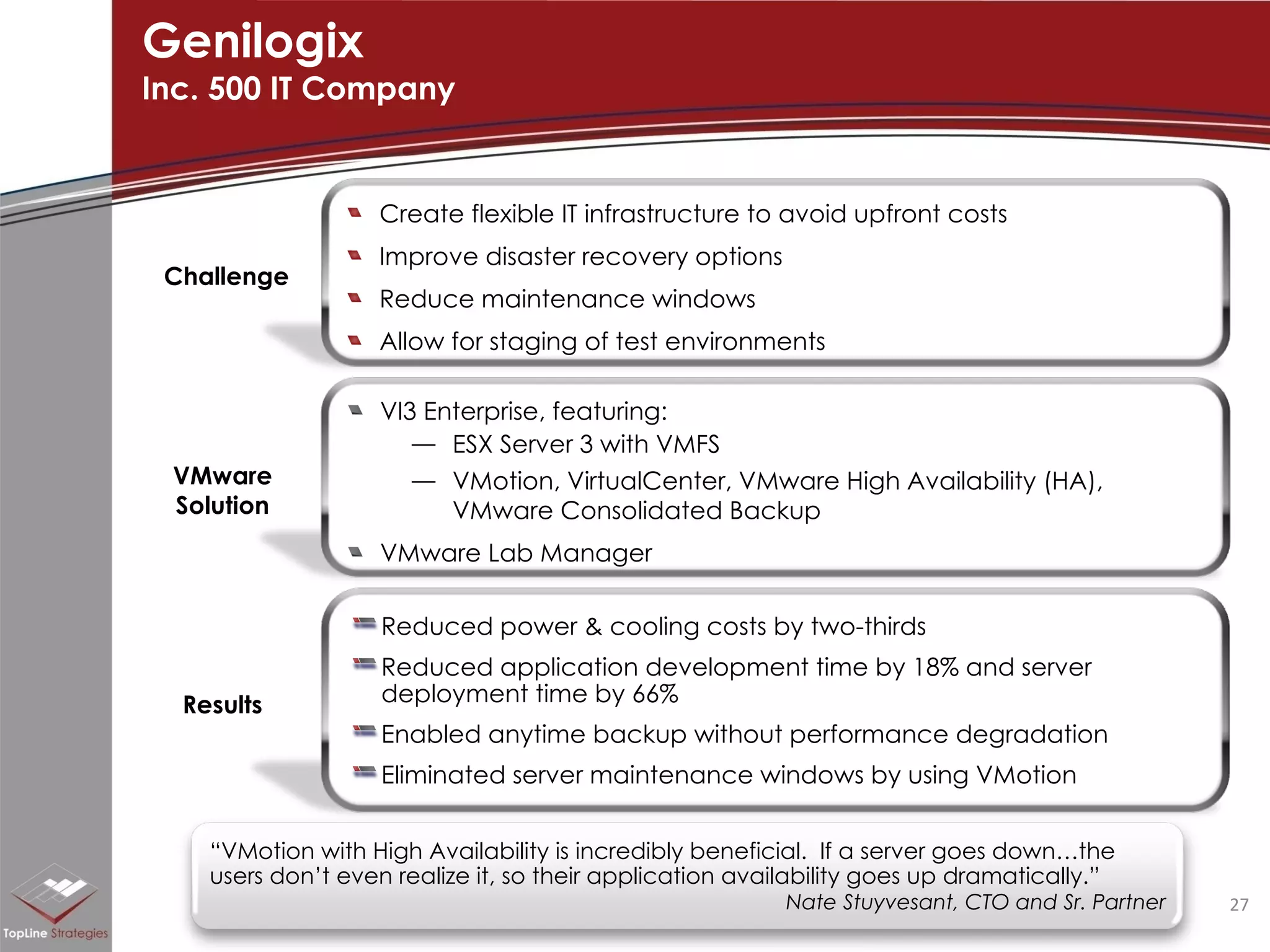 Genilogix Inc. 500 IT Company Challenge Results VMware Solution “ VMotion with High Availability is incredibly beneficial.  If a server goes down…the users don’t even realize it, so their application availability goes up dramatically.”  Nate Stuyvesant, CTO and Sr. Partner Create flexible IT infrastructure to avoid upfront costs Improve disaster recovery options Reduce maintenance windows Allow for staging of test environments Reduced power & cooling costs by two-thirds Reduced application development time by 18% and server deployment time by 66% Enabled anytime backup without performance degradation Eliminated server maintenance windows by using VMotion VI3 Enterprise, featuring: ESX Server 3 with VMFS VMotion, VirtualCenter, VMware High Availability (HA), VMware Consolidated Backup VMware Lab Manager 