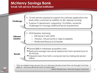 McHenry Savings Bank Small, full-service financial institution Challenge Results VMware Solution “ We’ve added more servers into our VMware infrastructure than we thought we’d be able to – and we still have room to add more.”  Derek Niedermayer, Network Support Supervisor 12 new servers required to support rich software applications the bank offers customers (in addition to 30+ already running) 2-person IT department, supporting 110 staffers, would be challenged to manage additional server requirements Saved $68k in hardware acquisition costs Reduced average new server deployment from several hours to 45 minutes Cleared more than half a computer rack by taking old servers offline VI3 Enterprise, featuring: ESX Server 3 with VMFS VMotion, Virtual Center 2, High Availability Distributed Resource Scheduler 
