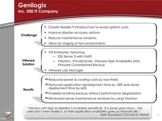 Genilogix Inc. 500 IT Company Challenge Results VMware Solution “ VMotion with High Availability is incredibly beneficial.  If a server goes down…the users don’t even realize it, so their application availability goes up dramatically.”  Nate Stuyvesant, CTO and Sr. Partner Create flexible IT infrastructure to avoid upfront costs Improve disaster recovery options Reduce maintenance windows Allow for staging of test environments Reduced power & cooling costs by two-thirds Reduced application development time by 18% and server deployment time by 66% Enabled anytime backup without performance degradation Eliminated server maintenance windows by using VMotion VI3 Enterprise, featuring: ESX Server 3 with VMFS VMotion, VirtualCenter, VMware High Availability (HA), VMware Consolidated Backup VMware Lab Manager 