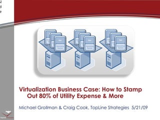 Michael Grollman & Craig Cook, TopLine Strategies  5/21/09 Virtualization Business Case: How to Stamp Out 80% of Utility Expense & More  