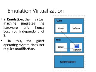 Virtualization Cloud computing technology | PPTX