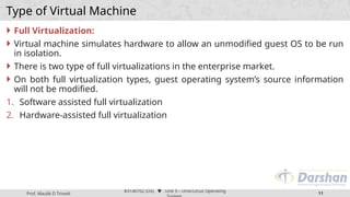 Virtualization Machine Information Command Virtualization concepts in Operating systems.pptx