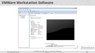 Virtualization concepts in Operating systems.pptx