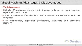 Virtualization concepts in Operating systems.pptx