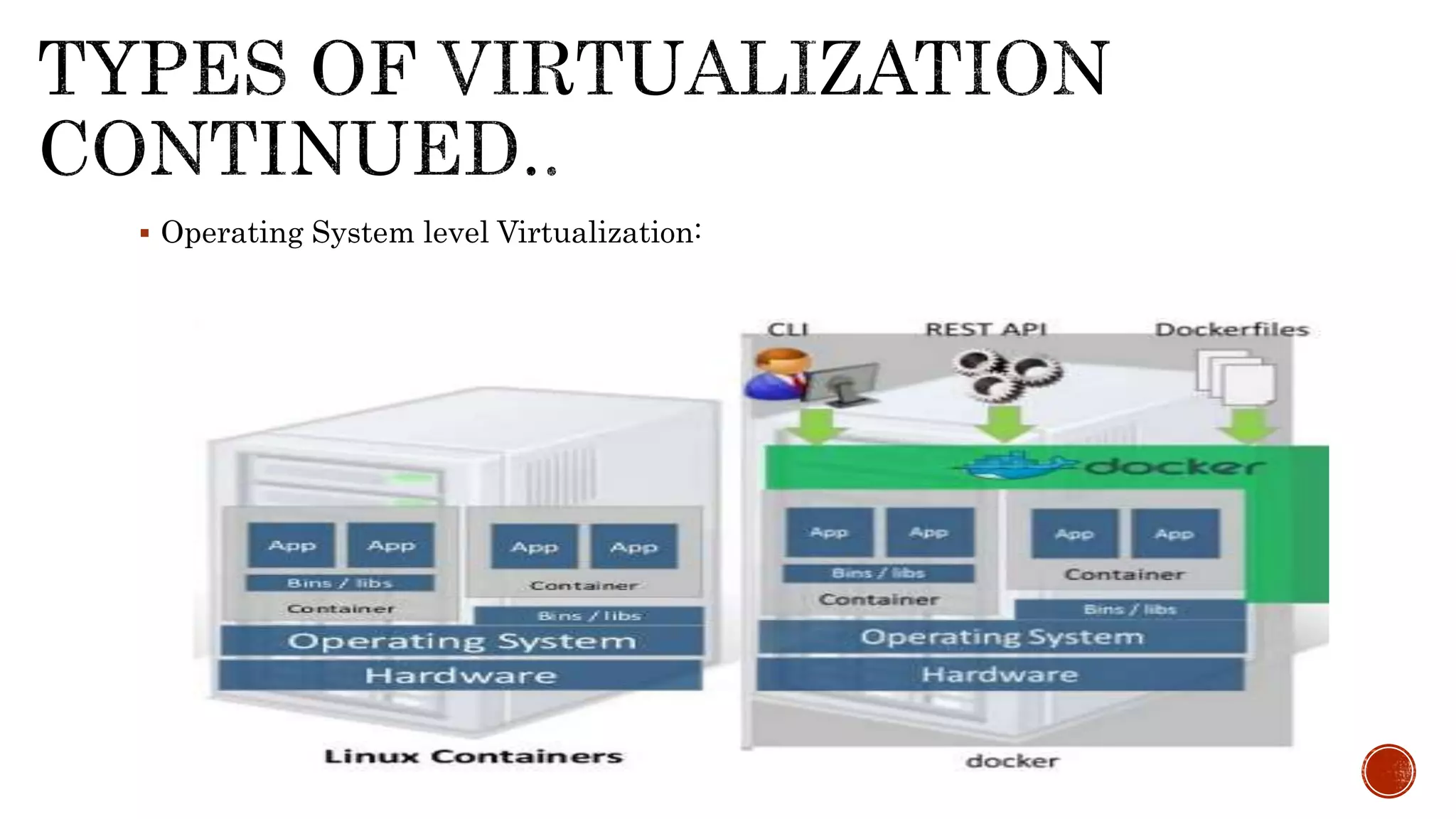  Operating System level Virtualization:
 