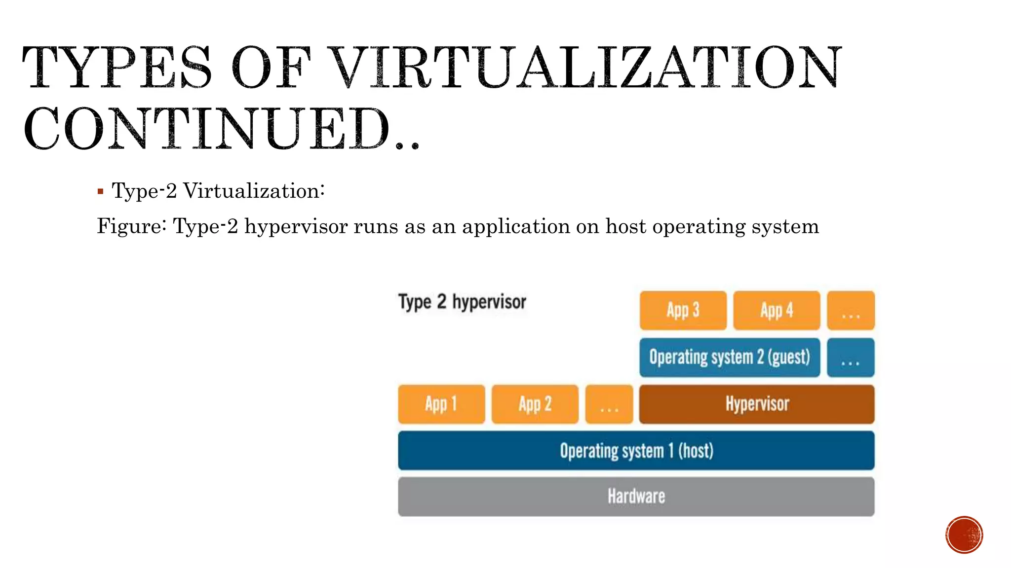  Type-2 Virtualization:
Figure: Type-2 hypervisor runs as an application on host operating system
 