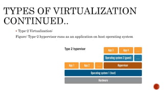  Type-2 Virtualization:
Figure: Type-2 hypervisor runs as an application on host operating system
 