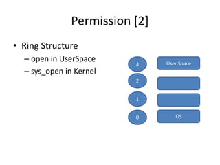 Permission [2]
• Ring Structure
  – open in UserSpace           User Space
                          3
  – sys_open in Kernel
                          2


                          1


                          0        OS
 