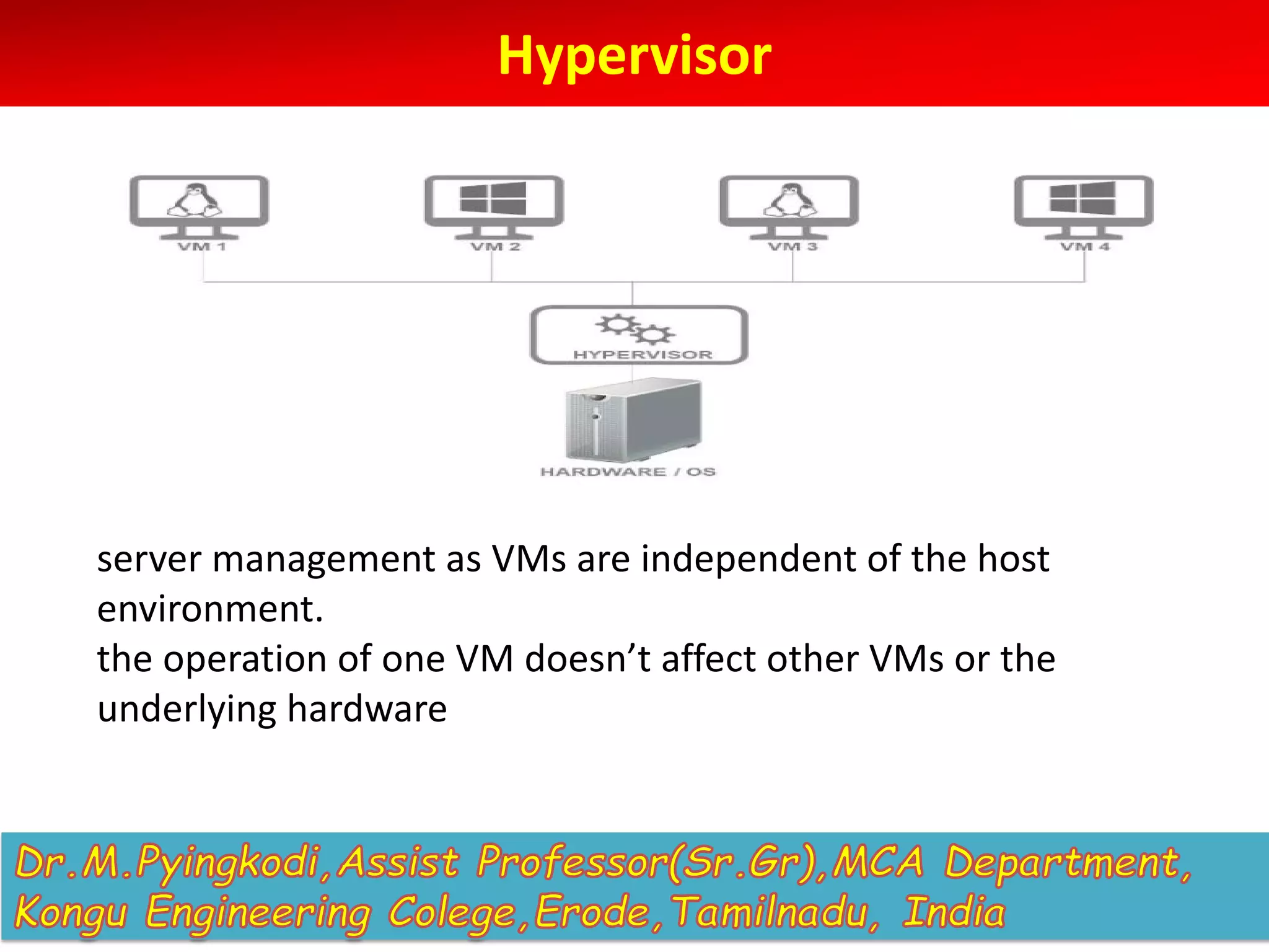 Hypervisor
server management as VMs are independent of the host
environment.
the operation of one VM doesn’t affect other VMs or the
underlying hardware
 