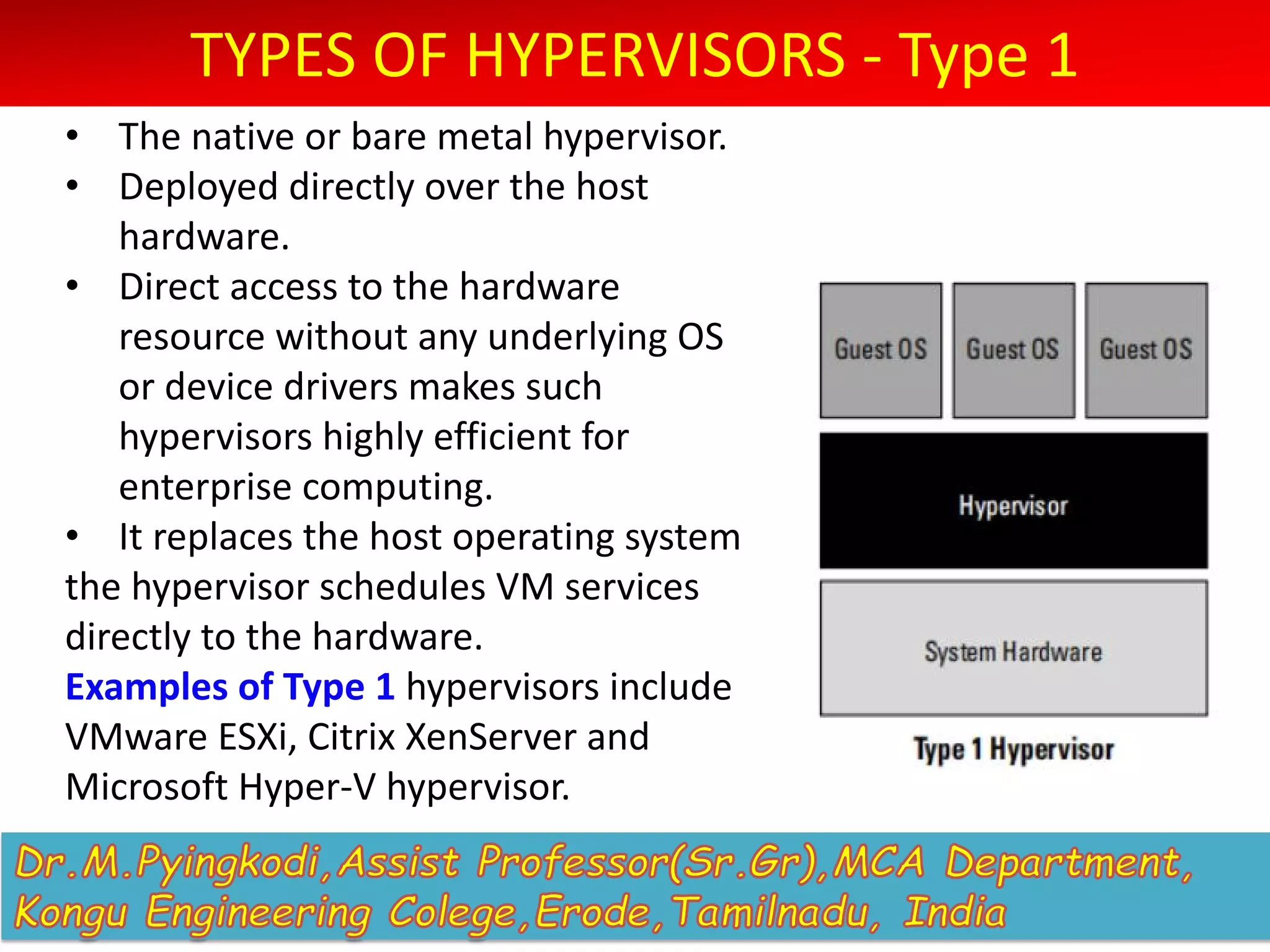 TYPES OF HYPERVISORS - Type 1
• The native or bare metal hypervisor.
• Deployed directly over the host
hardware.
• Direct access to the hardware
resource without any underlying OS
or device drivers makes such
hypervisors highly efficient for
enterprise computing.
• It replaces the host operating system
the hypervisor schedules VM services
directly to the hardware.
Examples of Type 1 hypervisors include
VMware ESXi, Citrix XenServer and
Microsoft Hyper-V hypervisor.
 
