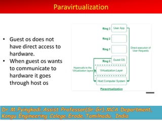 Paravirtualization
• Guest os does not
have direct access to
hardware.
• When guest os wants
to communicate to
hardware it goes
through host os
 