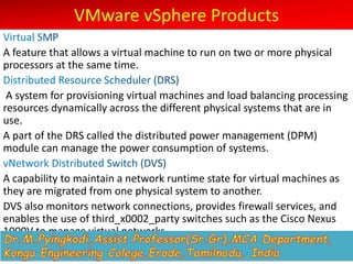 VMware vSphere Products
A feature that allows a virtual machine to run on two or more physical
processors at the same time.
A system for provisioning virtual machines and load balancing processing
resources dynamically across the different physical systems that are in
use.
A part of the DRS called the distributed power management (DPM)
module can manage the power consumption of systems.
A capability to maintain a network runtime state for virtual machines as
they are migrated from one physical system to another.
DVS also monitors network connections, provides firewall services, and
enables the use of third_x0002_party switches such as the Cisco Nexus
1000V to manage virtual networks.
 