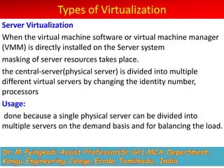 Types of Virtualization
Server Virtualization
When the virtual machine software or virtual machine manager
(VMM) is directly installed on the Server system
masking of server resources takes place.
the central-server(physical server) is divided into multiple
different virtual servers by changing the identity number,
processors
Usage:
done because a single physical server can be divided into
multiple servers on the demand basis and for balancing the load.
 