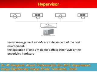Hypervisor
server management as VMs are independent of the host
environment.
the operation of one VM doesn’t affect other VMs or the
underlying hardware
 