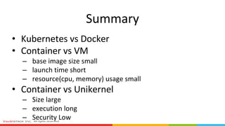 •
•
–
–
–
•
–
–
–