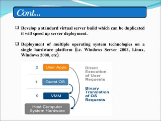 Virtualization In Software Testing | PPT