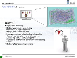 Consolidate  Resources BENEFITS : Improved IT efficiency Reducing complexity by reducing the number of physical servers,  storage, and network devices Improving resource utilization that helps reduce electricity consumption due to idling servers (utilization), storage (virtualizing and de-duplication) and network (bandwidth compression) devices Reducing floor space requirements 