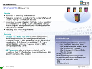Consolidate  Resources Needs Improved IT efficiency and utilization Reducing complexity by reducing the number of physical servers, storage, and network devices Improving resource utilization that helps reduce electricity consumption due to idling servers (utilization), storage (virtualizing and de-duplication) and network (bandwidth compression) devices Reducing floor space requirements Results Gruppo FIAT Italy:  Feb 2009  Massive consolidation, minimal impact across a full range of IBM servers, including System z.  Met aggressive targets for physical consolidation (2:1), logical consolidation (1.6:1), and standardization. Improved response times by 30%, storage capacity by 50 TB. JR Thompson  gains a 30% productivity boost by virtualizing their IT infrastructure by consolidating on IBM BladeCenter using IBM Director Lead Offerings Virtualization optimized servers & storage: IBM System x & IBM BladeCenter  with choice of VMware, Hyper-V, KVM IBM System p with PowerVM,  IBM System z with z/VM and LPARs IBM XIV Storage IBM Systems Director IBM Tivoli Storage Productivity Center IBM Proventia virtualized network security WebSphere Application Server DB2 IBM assessments 
