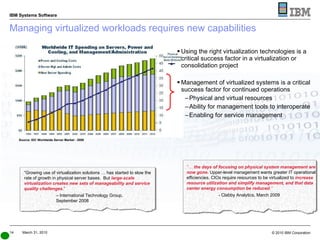 Managing virtualized workloads requires new capabilities Using the right virtualization technologies is a critical success factor in a virtualization or consolidation project Management of virtualized systems is a critical success factor for continued operations Physical and virtual resources Ability for management tools to interoperate Enabling for service management Source: IDC Worldwide Server Market - 2009  “…  the days of focusing on physical system management are now gone . Upper-level management wants greater IT operational efficiencies. CIOs require resources to be virtualized to   increase resource utilization and simplify management, and that data center energy consumption be reduced .”   - Clabby Analytics, March 2009 “ Growing use of virtualization solutions … has started to slow the rate of growth in physical server bases.  But  large-scale   virtualization creates new sets of manageability and service quality challenges .” –  International Technology Group,    September 2008 