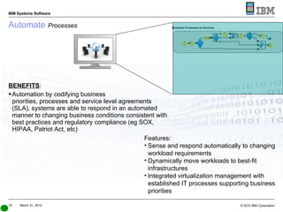 Automate  Processes BENEFITS : Automation by codifying business  priorities, processes and service level agreements (SLA), systems are able to respond in an automated manner to changing business conditions consistent with best practices and regulatory compliance (eg SOX, HIPAA, Patriot Act, etc) Features: Sense and respond automatically to changing workload requirements Dynamically move workloads to best-fit infrastructures Integrated virtualization management with established IT processes supporting business priorities Business Processes as Services 