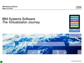 IBM Systems Software The Virtualization Journey IBM Systems Software March 18, 2010 