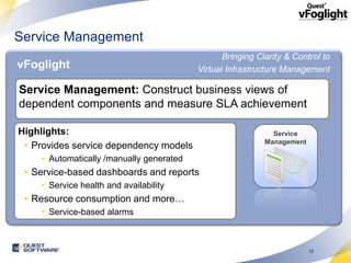 Service Management
                                                  Bringing Clarity & Control to
vFoglight                                  Virtual Infrastructure Management

Service Management: Construct business views of
dependent components and measure SLA achievement

Highlights:                                                    Service
                                                             Management
 • Provides service dependency models
     • Automatically /manually generated
 • Service-based dashboards and reports
     • Service health and availability
 • Resource consumption and more…
     • Service-based alarms



                                                                          12
 