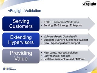 vFoglight Validation

 Serving               • 6,500+ Customers Worldwide
                       • Serving SMB through Enterprise
Customers
                       • VMware Ready Optimized™
 Extending             • Supports vSphere & extends vCenter
Hypervisors            • New Hyper-V platform support


Providing              • High value, low cost solution
                       • Easy to install and use
  Value                • Scalable architecture and platform


                                                              14
 