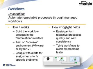 Workflows
Description:
Automate repeatable processes through managed
workflows
• How it works                • How vFoglight helps
   – Build the workflow          – Easily perform
     process in the                repetitive processes
     “automation” interface        quickly and with
   – Test on “non-live”            consistency
     environment (VMware,        – Tying workflows to
     or Hyper-V)                   alerts fix problems
   – Couple with alerts for        faster
     assignments to fix
     specific problems

                                                          19
 