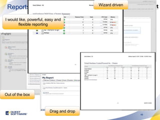 Wizard driven
 Reports
I would like, powerful, easy and
       flexible reporting




Out of the box



                         Drag and drop
                                                         49
 