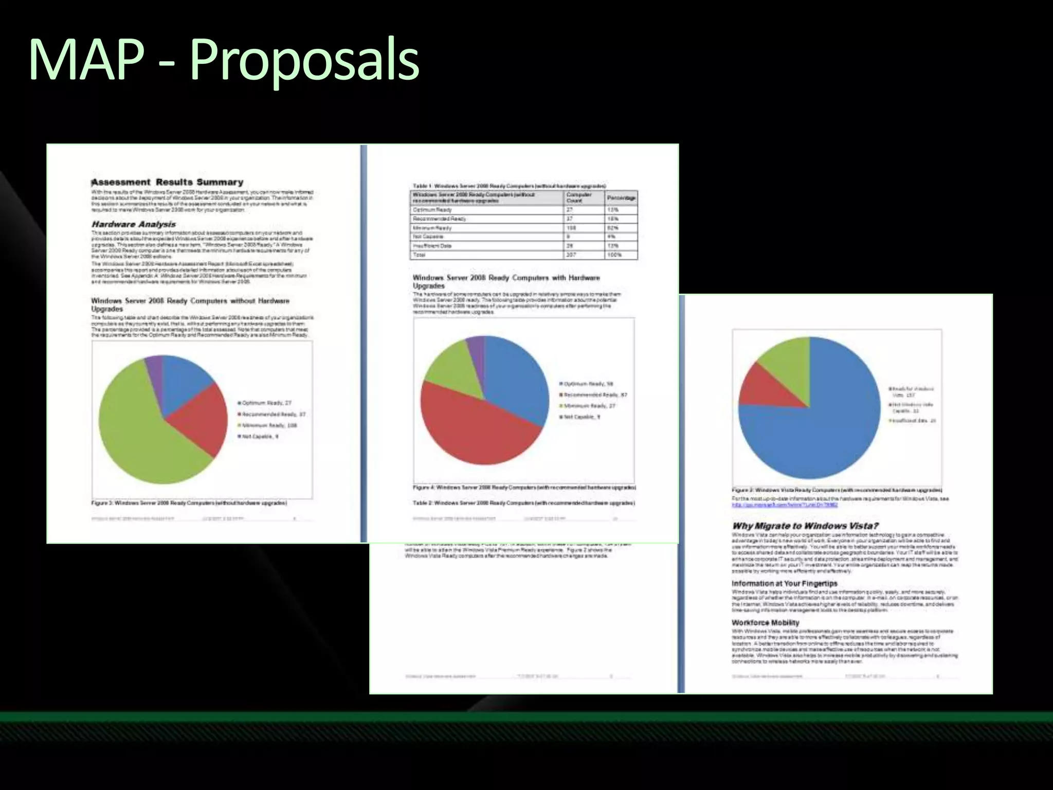 Virtualization Map Tech Ed2009