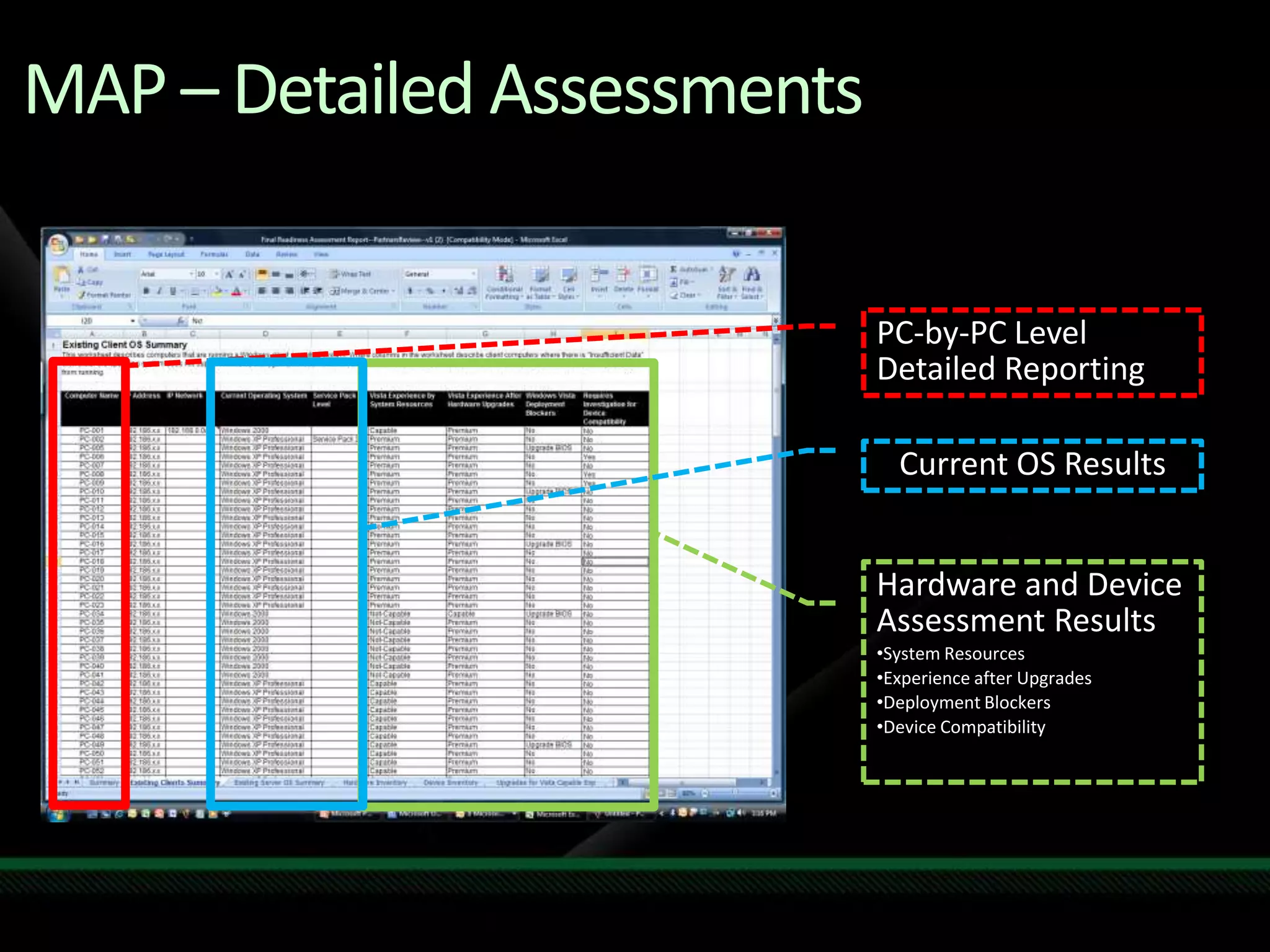 Virtualization Map Tech Ed2009