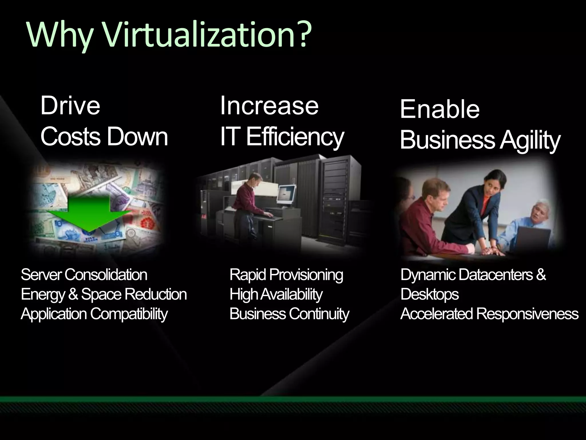 Virtualization Map Tech Ed2009