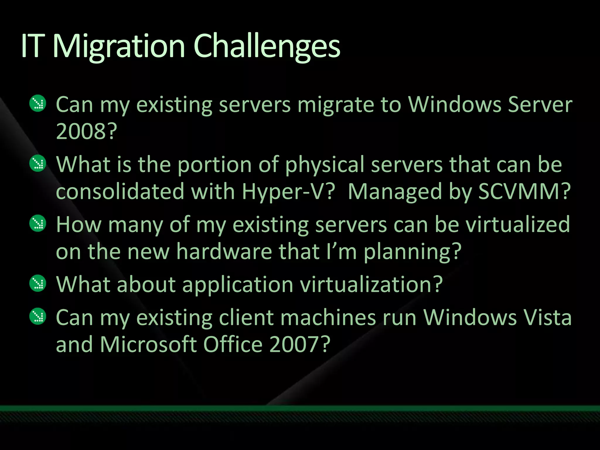 Virtualization Map Tech Ed2009