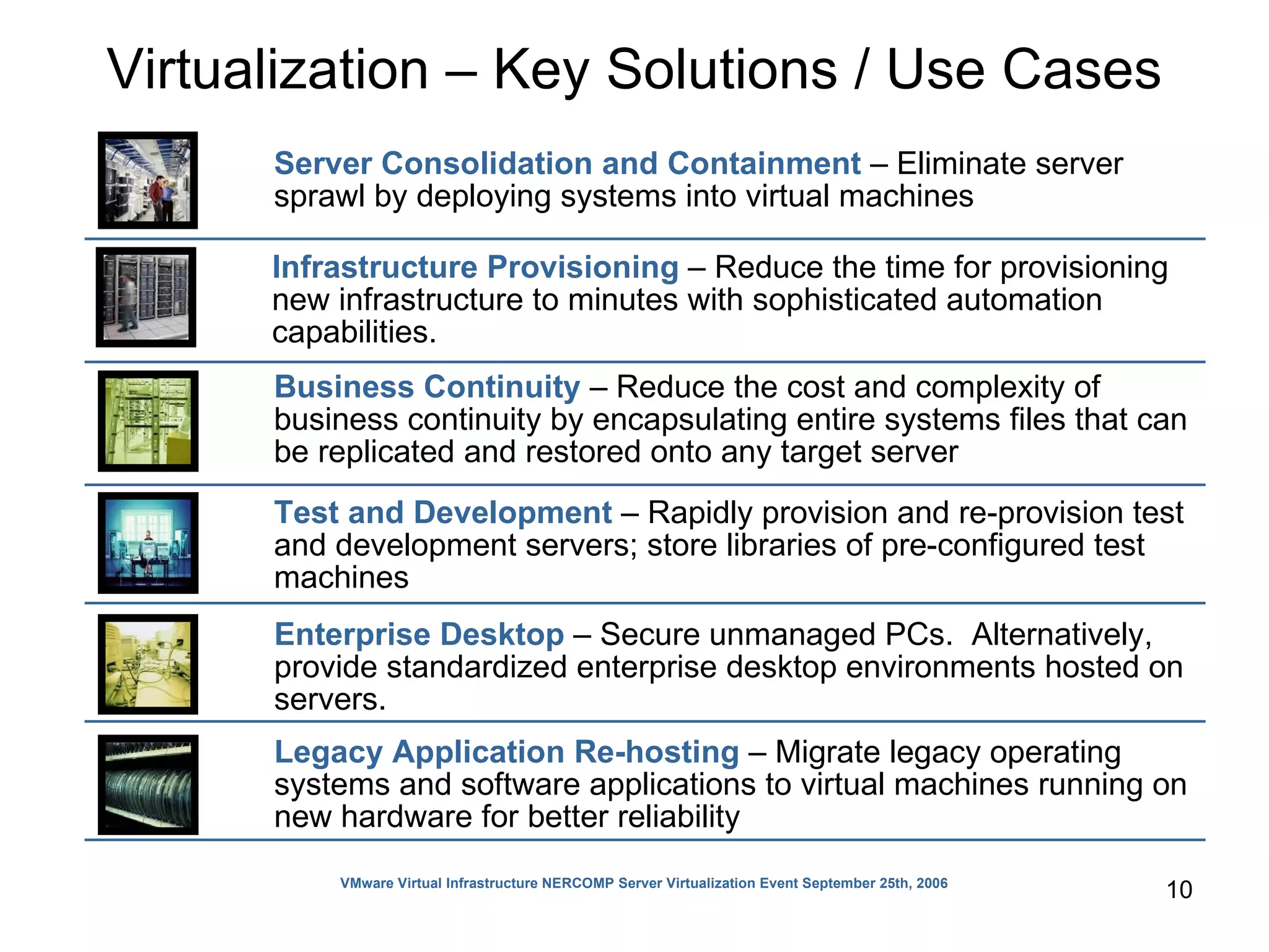 Virtualization – Key Solutions / Use Cases VMware Virtual Infrastructure NERCOMP Server Virtualization Event September 25th, 2006 Server Consolidation and Containment  – Eliminate server sprawl by deploying systems into virtual machines Test and Development  – Rapidly provision and re-provision test and development servers; store libraries of pre-configured test machines Enterprise Desktop  – Secure unmanaged PCs.  Alternatively, provide standardized enterprise desktop environments hosted on servers.  Business Continuity  – Reduce the cost and complexity of business continuity by encapsulating entire systems files that can be replicated and restored onto any target server Infrastructure Provisioning  – Reduce the time for provisioning new infrastructure to minutes with sophisticated automation capabilities.  Legacy Application Re-hosting  – Migrate legacy operating systems and software applications to virtual machines running on new hardware for better reliability 