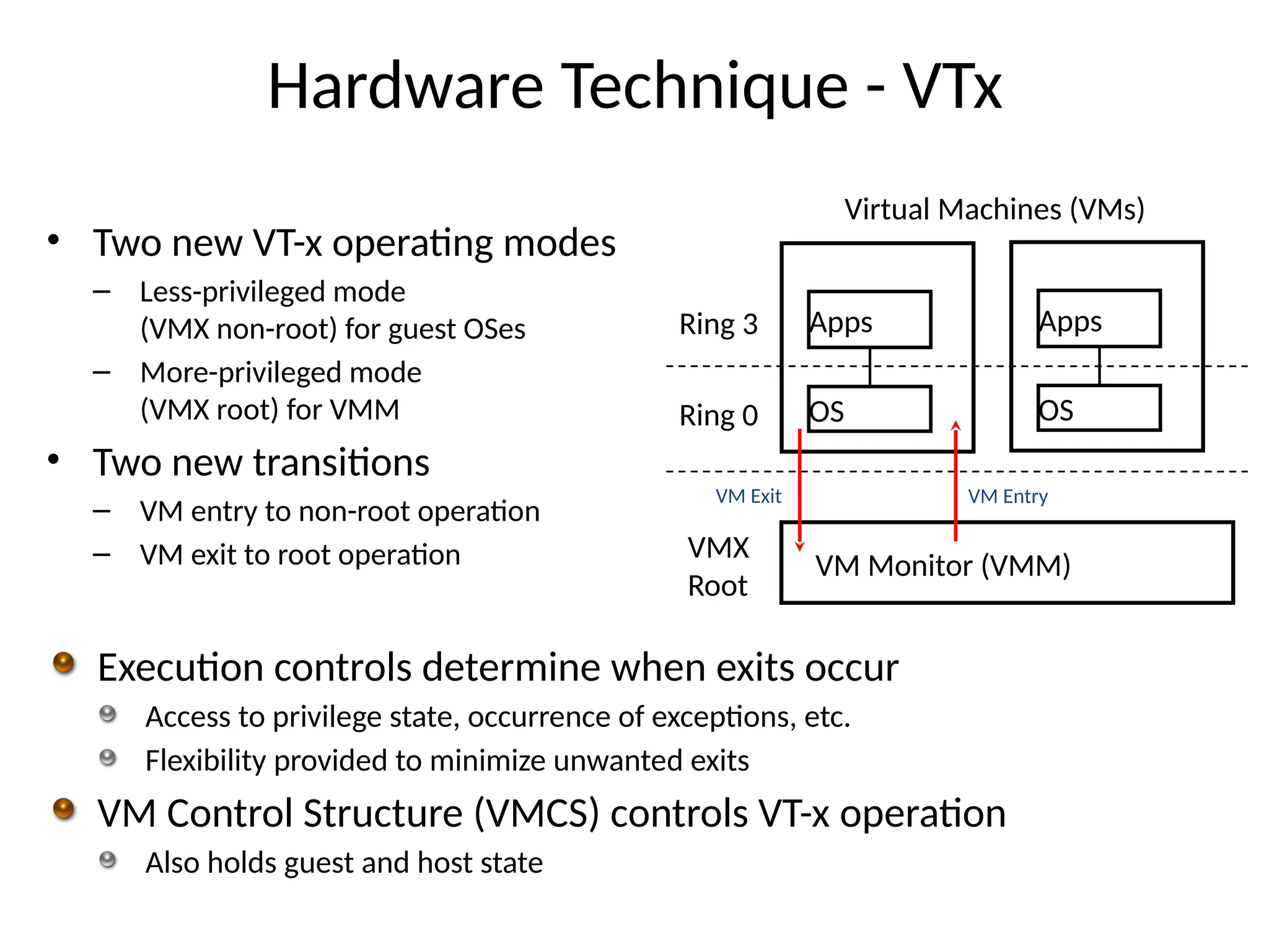 Operating system Virtualization_NEW.pptx | Free Download