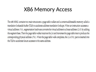X86 Memory Access
 