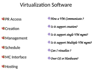 Virtualization Software
PR Access
Creation
Management
Schedule
MC Interface
Hosting
How a VM Communicate ?
Is it support creation?
Is it support single VM mgmt?
Is it support Multiple VM mgmt?
Can I visualize ?
Over OS or Hardware?
 