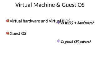 Virtual Machine & Guest OS
Virtual hardware and Virtual BIOS
Guest OS
Is it OS + hardware?
Is guest OS aware?
 