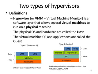 60
Two types of hypervisors
• Definitions
– Hypervisor (or VMM – Virtual Machine Monitor) is a
software layer that allows several virtual machines to
run on a physical machine
– The physical OS and hardware are called the Host
– The virtual machine OS and applications are called the
Guest
VMware ESX, Microsoft Hyper-V, Xen
Hardware
Hypervisor
VM1 VM2
Type 1 (bare-metal)
Host
Guest
Hardware
OS
Process Hypervisor
VM1 VM2
Type 2 (hosted)
VMware Workstation, Microsoft Virtual PC, Sun
VirtualBox, QEMU, KVM
Host
Guest
 