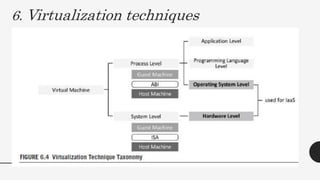 Virtualization on embedded boards