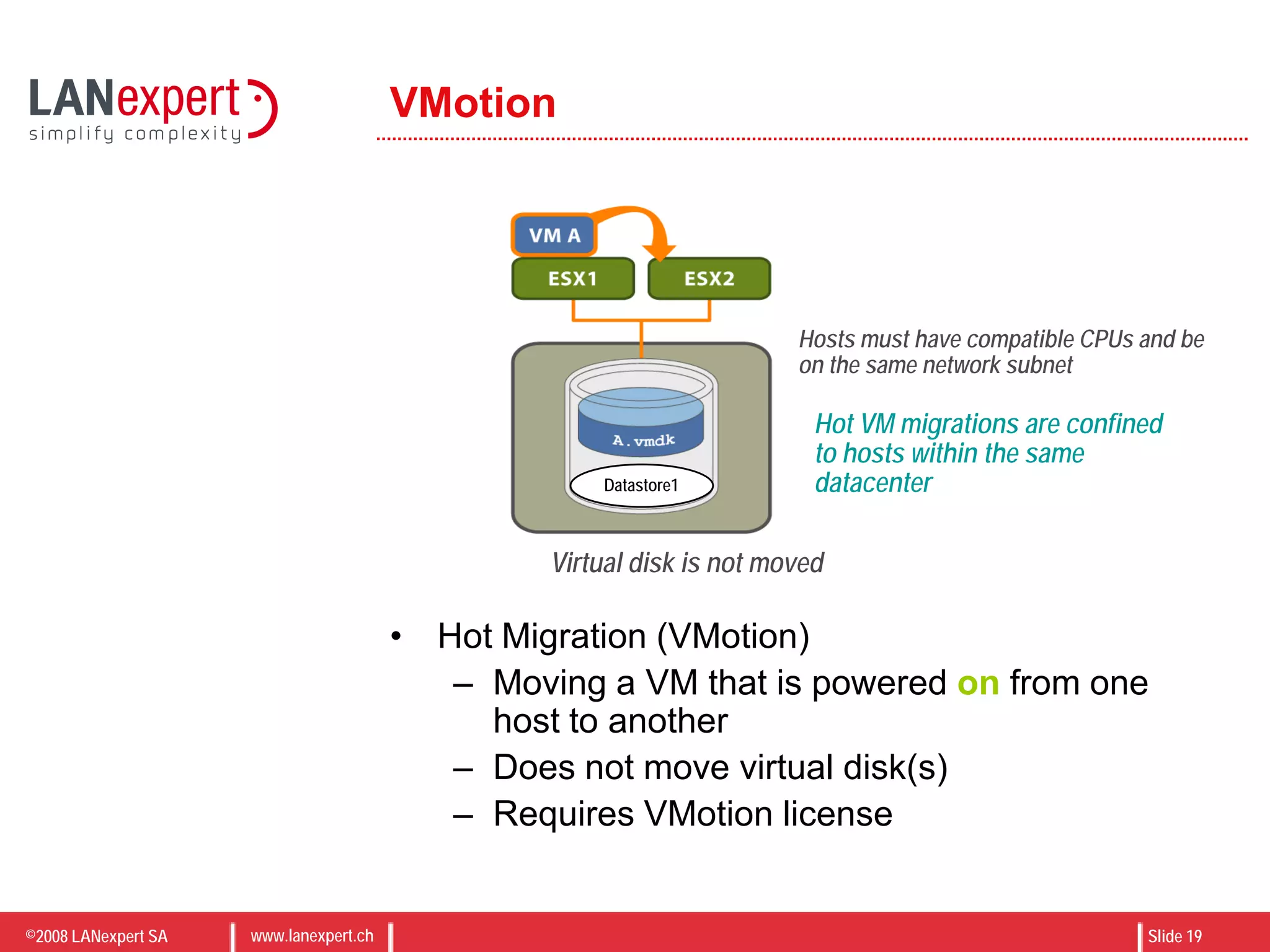 ©2008 LANexpert SA www.lanexpert.ch Slide 19
VMotion
• Hot Migration (VMotion)
– Moving a VM that is powered on from one
host to another
– Does not move virtual disk(s)
– Requires VMotion license
Datastore1
Virtual disk is not moved
Hosts must have compatible CPUs and be
on the same network subnet
Hot VM migrations are confined
to hosts within the same
datacenter
 