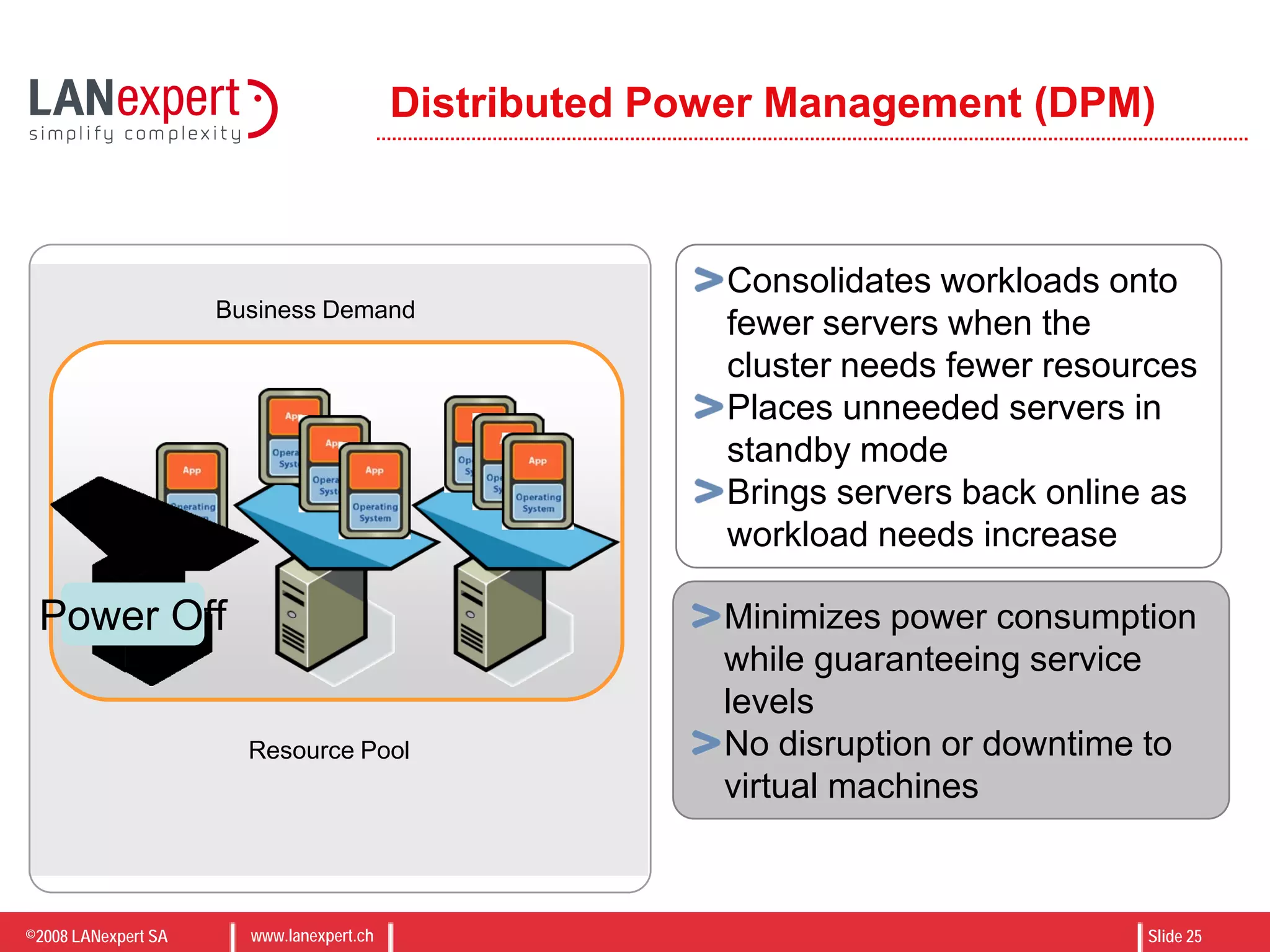 ©2008 LANexpert SA www.lanexpert.ch Slide 25
Distributed Power Management (DPM)
Resource Pool
Business Demand
Power Off
Consolidates workloads onto
fewer servers when the
cluster needs fewer resources
Places unneeded servers in
standby mode
Brings servers back online as
workload needs increase
Minimizes power consumption
while guaranteeing service
levels
No disruption or downtime to
virtual machines
 